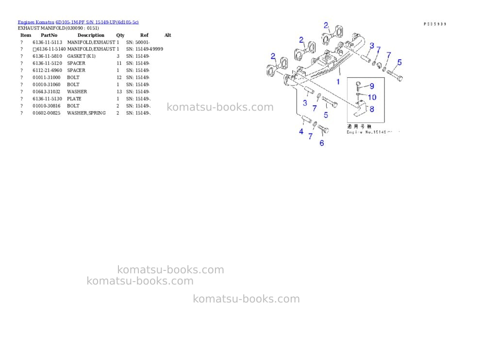Komatsu 6D105-1M-PF S/N 15149-UP Parts catalog cover Page 8 Komatsu 6D105-1M-PF S/N 15149-UP Parts catalog cover Page 8
