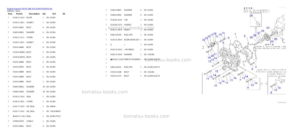 Komatsu 6D105-1BB S/N 62390-UP Parts catalog cover Page 10
