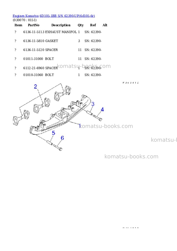 Komatsu 6D105-1BB S/N 62390-UP Parts catalog cover Page 6