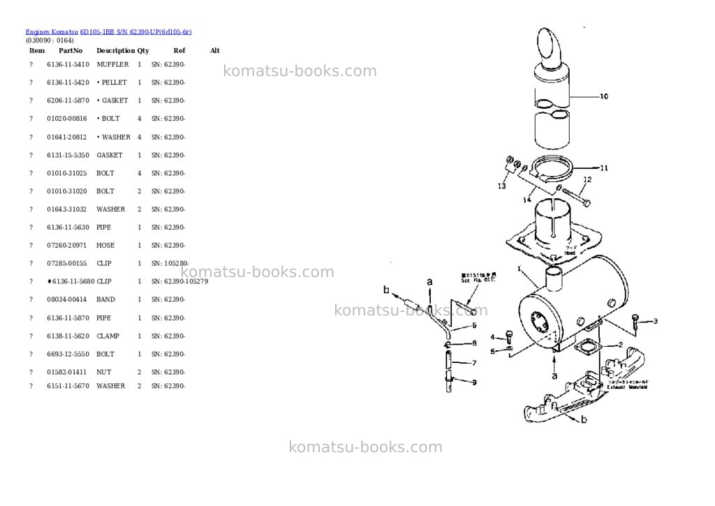 Komatsu 6D105-1BB S/N 62390-UP Parts catalog cover Page 8