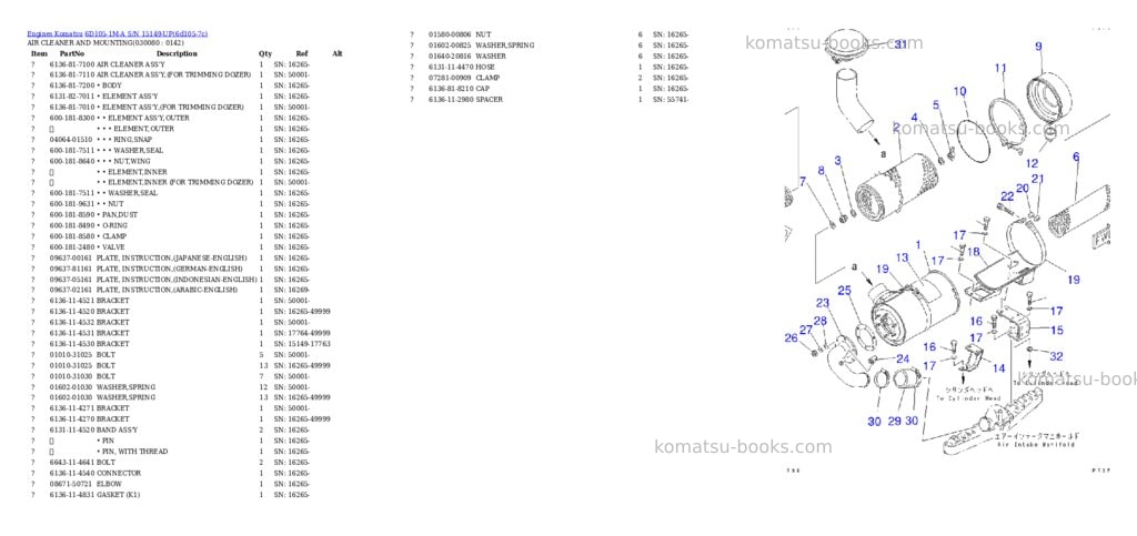 Komatsu 6D105-1M-A S/N 15149-UP Parts catalog cover Page 7 Komatsu 6D105-1M-A S/N 15149-UP Parts catalog cover Page 7