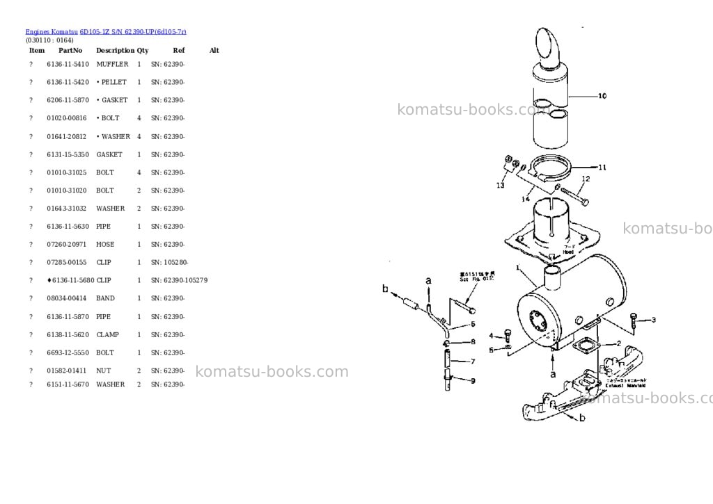 Komatsu 6D105-1Z S/N 62390-UP Parts catalog cover Page 10 Komatsu 6D105-1Z S/N 62390-UP Parts catalog cover Page 10