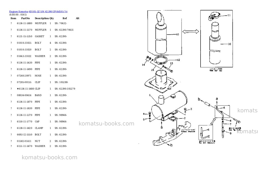 Komatsu 6D105-1Z S/N 62390-UP Parts catalog cover Page 9 Komatsu 6D105-1Z S/N 62390-UP Parts catalog cover Page 9