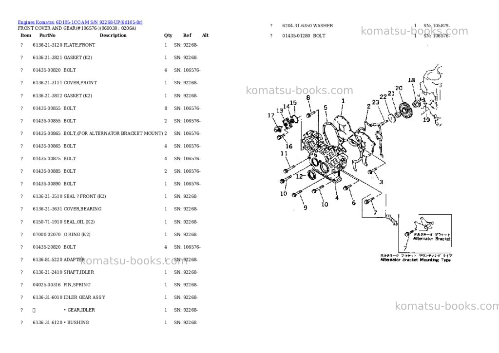 Komatsu 6d105-1cc-am s/n 92268-up Parts catalog cover Page 10 Komatsu 6d105-1cc-am s/n 92268-up Parts catalog cover Page 10