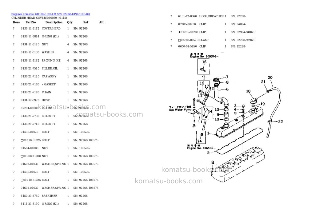 Komatsu 6d105-1cc-am s/n 92268-up Parts catalog cover Page 2 Komatsu 6d105-1cc-am s/n 92268-up Parts catalog cover Page 2