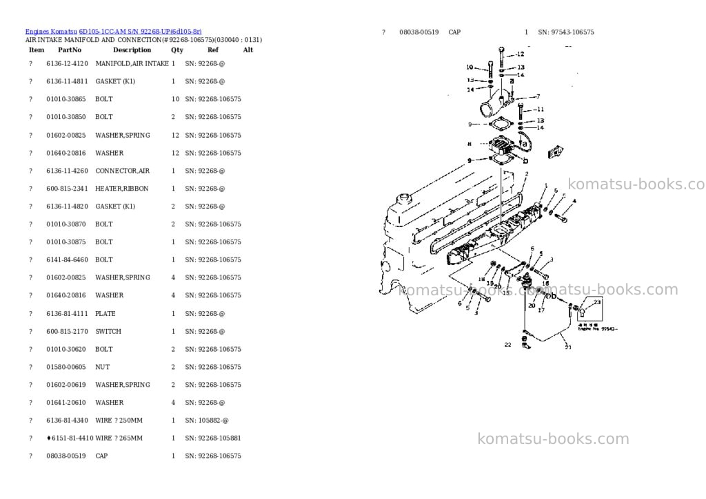 Komatsu 6d105-1cc-am s/n 92268-up Parts catalog cover Page 3 Komatsu 6d105-1cc-am s/n 92268-up Parts catalog cover Page 3