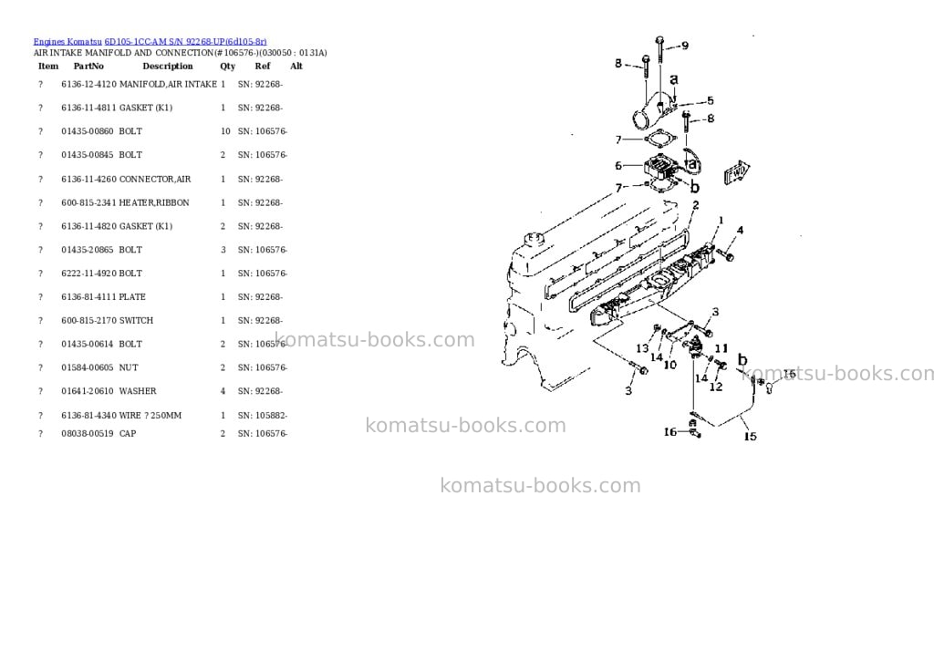Komatsu 6d105-1cc-am s/n 92268-up Parts catalog cover Page 4 Komatsu 6d105-1cc-am s/n 92268-up Parts catalog cover Page 4