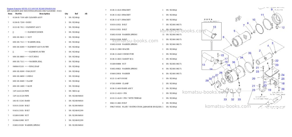Komatsu 6d105-1cc-am s/n 92268-up Parts catalog cover Page 5 Komatsu 6d105-1cc-am s/n 92268-up Parts catalog cover Page 5