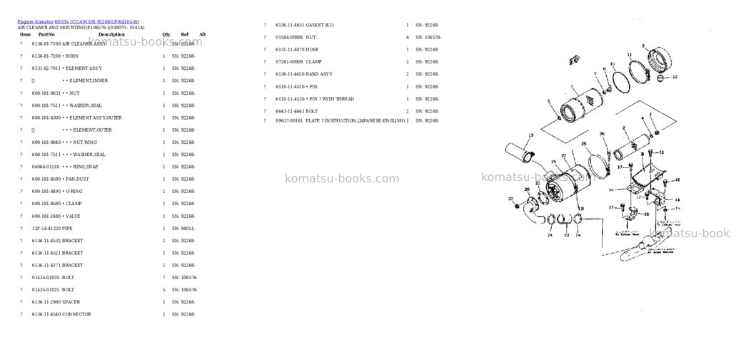 Komatsu 6d105-1cc-am s/n 92268-up Parts catalog cover Page 6 Komatsu 6d105-1cc-am s/n 92268-up Parts catalog cover Page 6