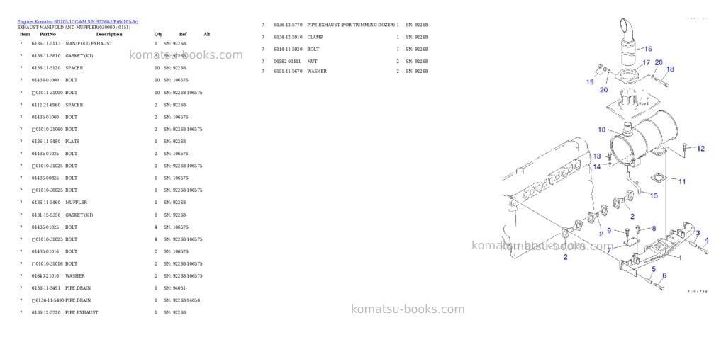 Komatsu 6d105-1cc-am s/n 92268-up Parts catalog cover Page 7 Komatsu 6d105-1cc-am s/n 92268-up Parts catalog cover Page 7