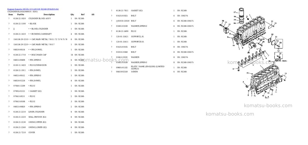 Komatsu 6d105-1cc-am s/n 92268-up Parts catalog cover Page 8 Komatsu 6d105-1cc-am s/n 92268-up Parts catalog cover Page 8