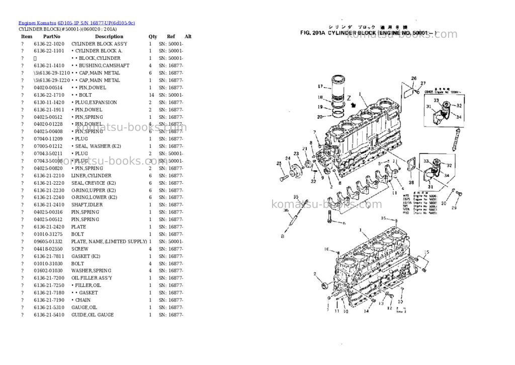 Komatsu 6d105-1p s/n 16877-up Parts catalog cover Page 10 Komatsu 6d105-1p s/n 16877-up Parts catalog cover Page 10