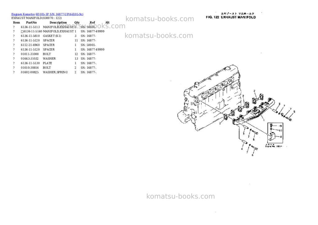 Komatsu 6d105-1p s/n 16877-up Parts catalog cover Page 6 Komatsu 6d105-1p s/n 16877-up Parts catalog cover Page 6