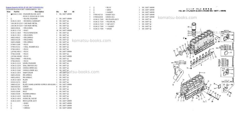 Komatsu 6d105-1p s/n 16877-up Parts catalog cover Page 9 Komatsu 6d105-1p s/n 16877-up Parts catalog cover Page 9