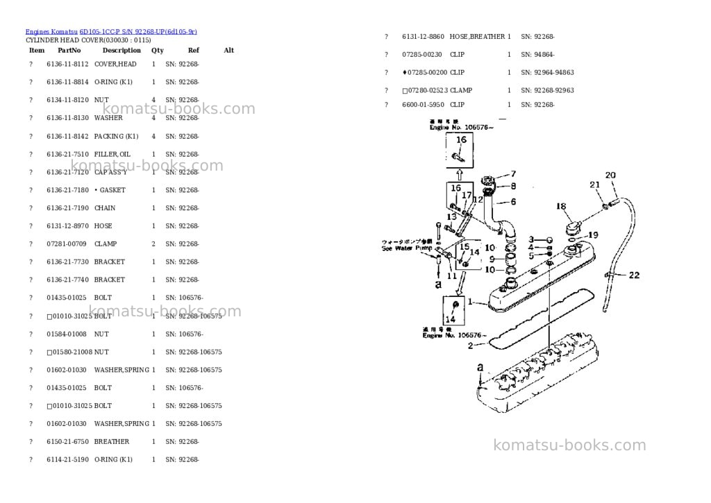 Komatsu 6d105-1cc-p s/n 92268-up Parts catalog cover Page 2