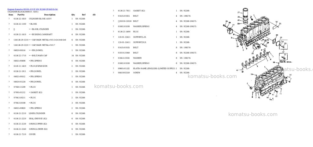 Komatsu 6d105-1cc-p s/n 92268-up Parts catalog cover Page 8