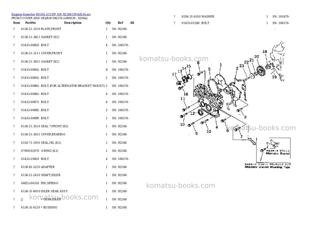 Komatsu 6d105-1cc-pf s/n 92268-up Parts catalog cover Page 10