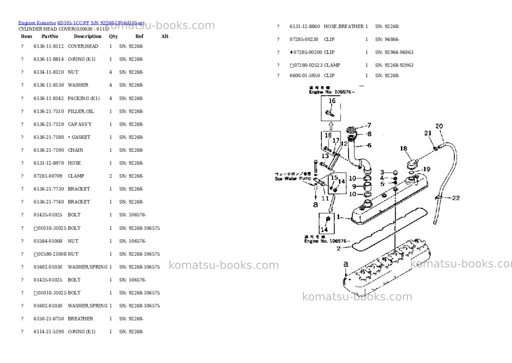 Komatsu 6d105-1cc-pf s/n 92268-up Parts catalog cover Page 2
