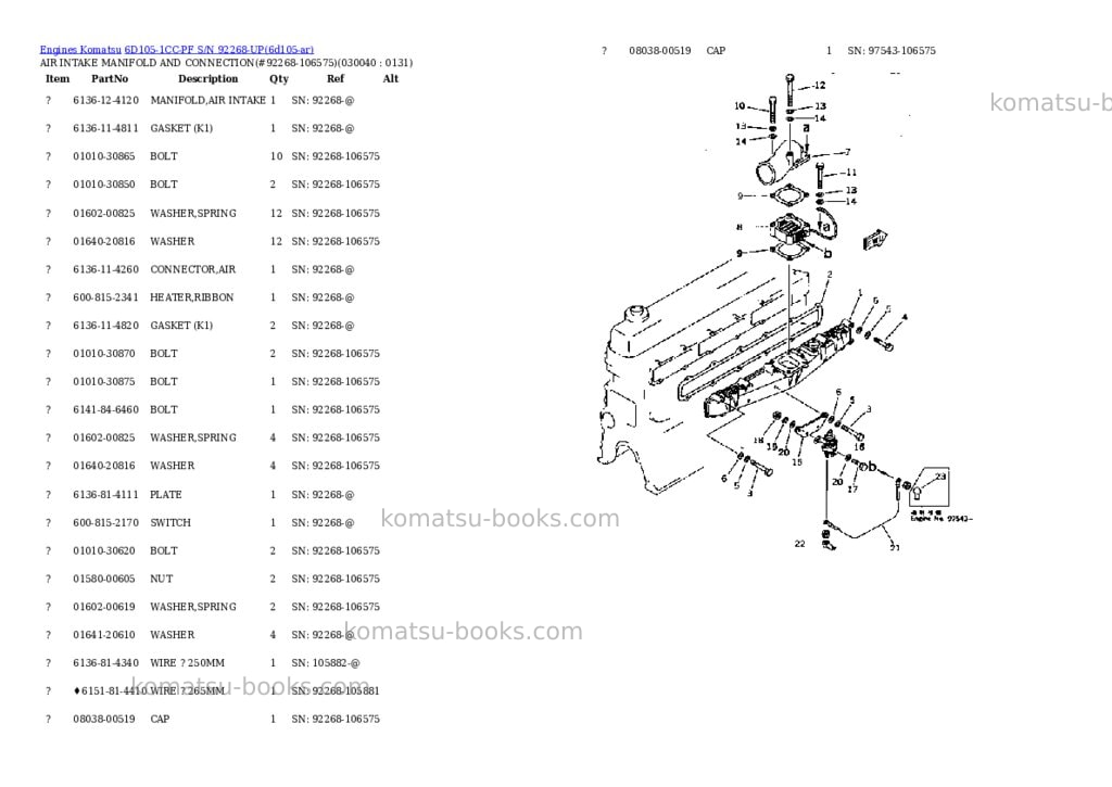 Komatsu 6d105-1cc-pf s/n 92268-up Parts catalog cover Page 3