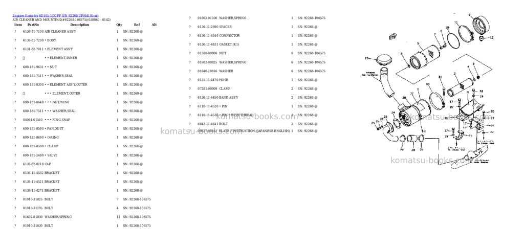 Komatsu 6d105-1cc-pf s/n 92268-up Parts catalog cover Page 5