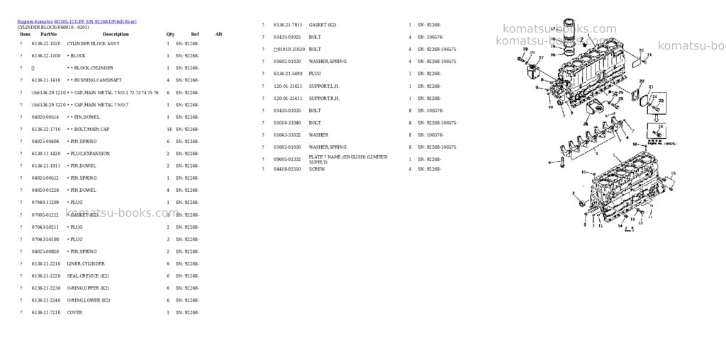 Komatsu 6d105-1cc-pf s/n 92268-up Parts catalog cover Page 8