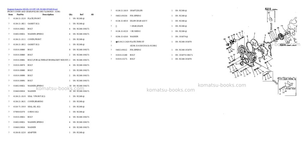 Komatsu 6d105-1cc-pf s/n 92268-up Parts catalog cover Page 9