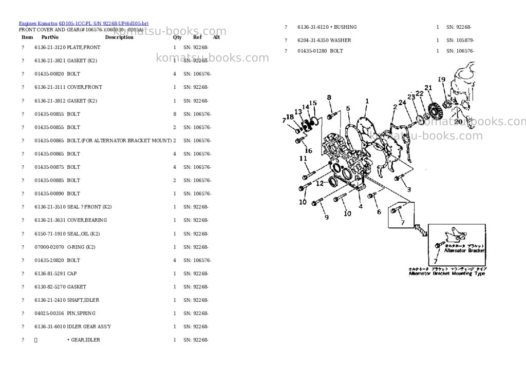 Komatsu 6d105-1cc-pl s/n 92268-up Parts catalog cover Page 10