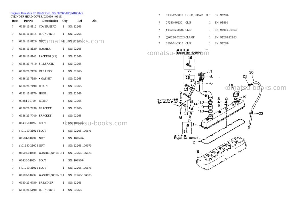 Komatsu 6d105-1cc-pl s/n 92268-up Parts catalog cover Page 2
