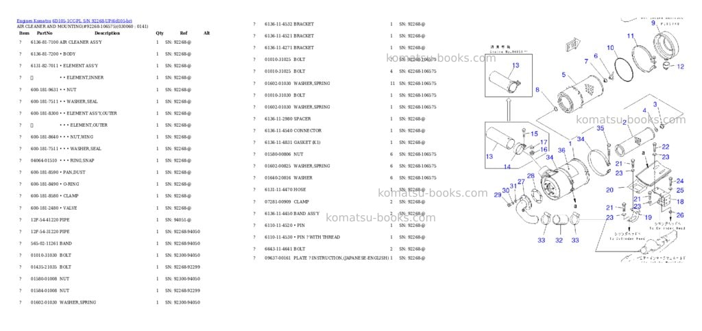 Komatsu 6d105-1cc-pl s/n 92268-up Parts catalog cover Page 5