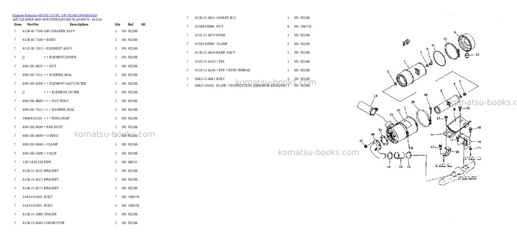 Komatsu 6d105-1cc-pl s/n 92268-up Parts catalog cover Page 6
