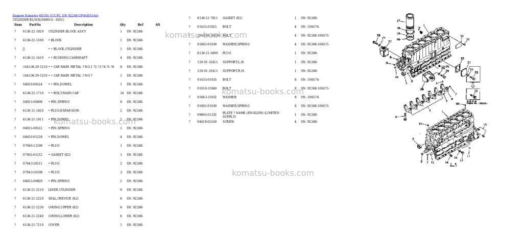 Komatsu 6d105-1cc-pl s/n 92268-up Parts catalog cover Page 8