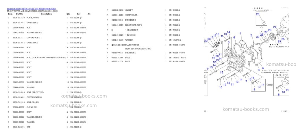 Komatsu 6d105-1cc-pl s/n 92268-up Parts catalog cover Page 9