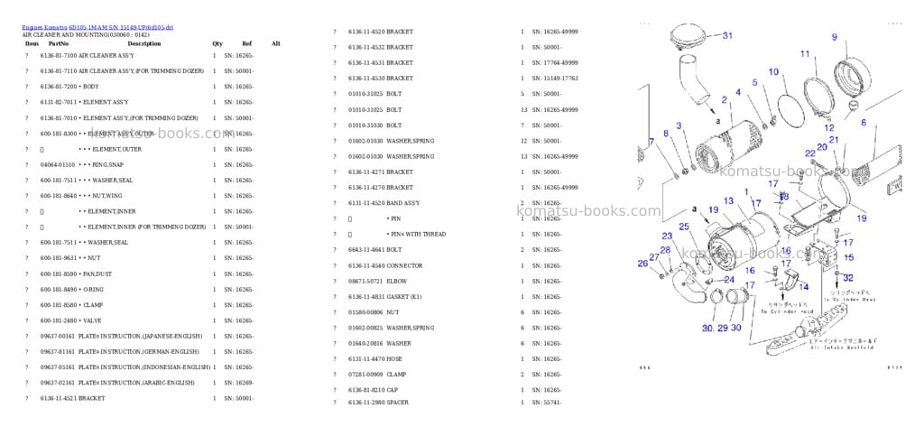 Komatsu 6d105-1m-am s/n 15149-up Parts catalog cover Page 5 Komatsu 6d105-1m-am s/n 15149-up Parts catalog cover Page 5