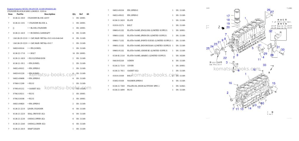 Komatsu 6d105-1m-am s/n 15149-up Parts catalog cover Page 9 Komatsu 6d105-1m-am s/n 15149-up Parts catalog cover Page 9