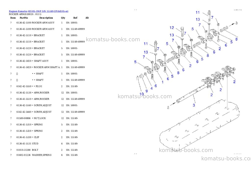 Komatsu 6d105-1m-p s/n 15149-up Parts catalog cover Komatsu 6d105-1m-p s/n 15149-up Parts catalog cover