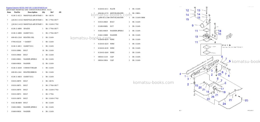 Komatsu 6d105-1m-p s/n 15149-up Parts catalog cover Page 4 Komatsu 6d105-1m-p s/n 15149-up Parts catalog cover Page 4