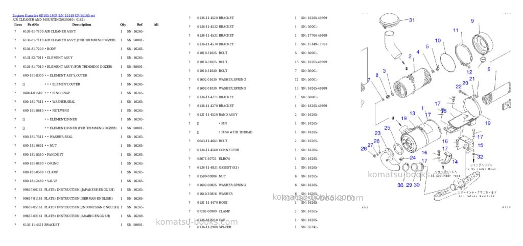 Komatsu 6d105-1m-p s/n 15149-up Parts catalog cover Page 5 Komatsu 6d105-1m-p s/n 15149-up Parts catalog cover Page 5