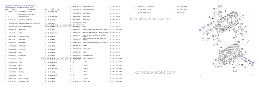 Komatsu 6d105-1m-p s/n 15149-up Parts catalog cover Page 8 Komatsu 6d105-1m-p s/n 15149-up Parts catalog cover Page 8