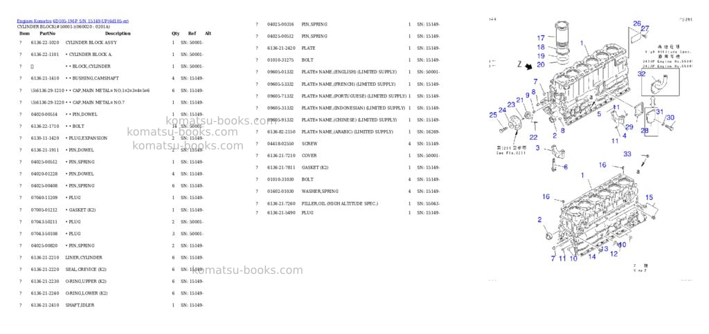 Komatsu 6d105-1m-p s/n 15149-up Parts catalog cover Page 9 Komatsu 6d105-1m-p s/n 15149-up Parts catalog cover Page 9