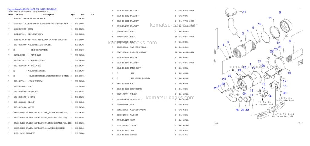 Komatsu 6d105-1m-pf s/n 15149-up Parts catalog cover Page 5 Komatsu 6d105-1m-pf s/n 15149-up Parts catalog cover Page 5