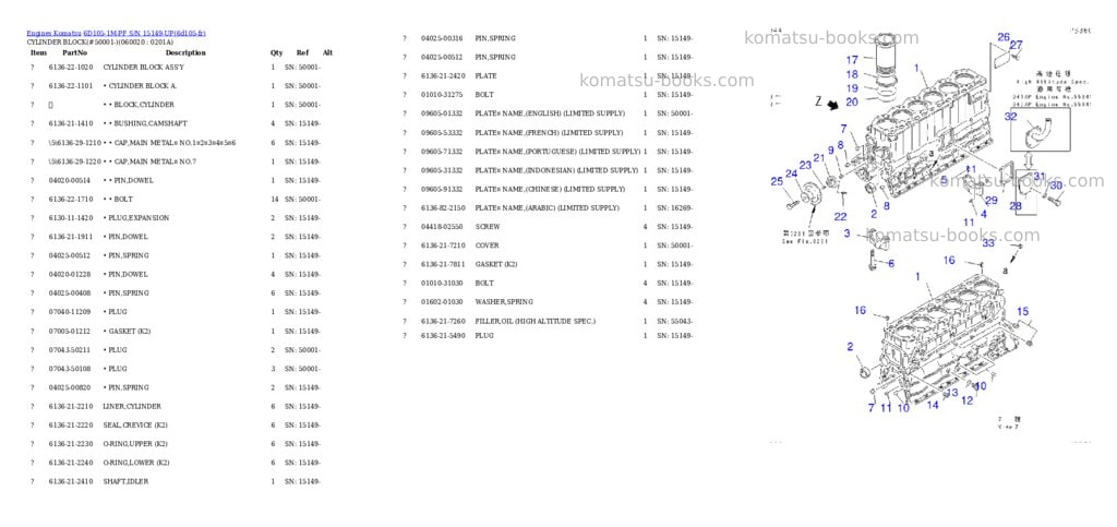 Komatsu 6d105-1m-pf s/n 15149-up Parts catalog cover Page 9 Komatsu 6d105-1m-pf s/n 15149-up Parts catalog cover Page 9