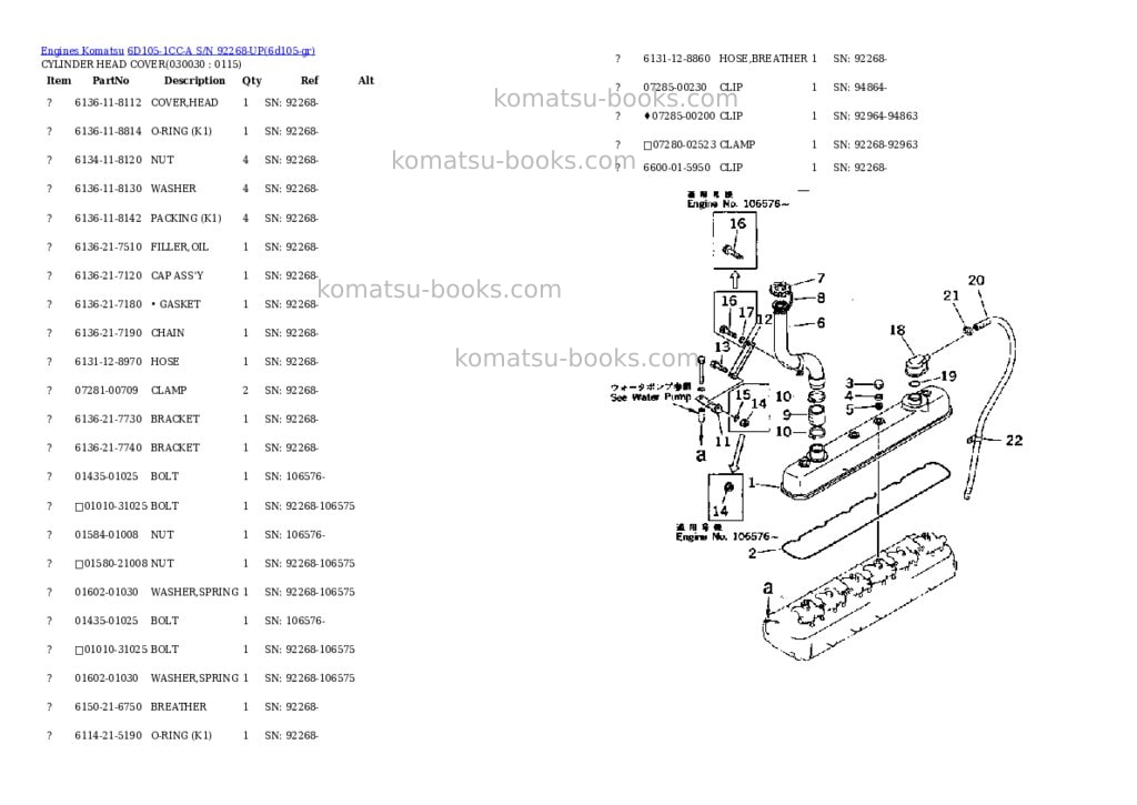 Komatsu 6d105-1cc-a s/n 92268-up Parts catalog cover Page 2 Komatsu 6d105-1cc-a s/n 92268-up Parts catalog cover Page 2