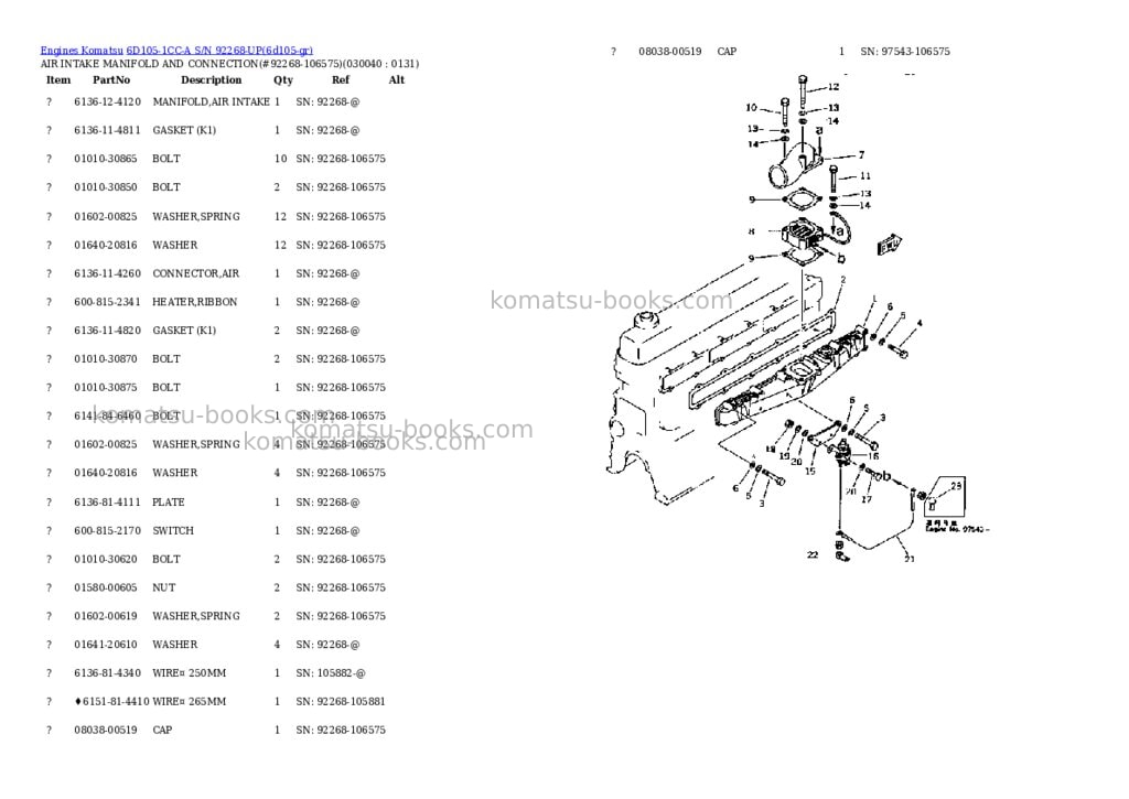 Komatsu 6d105-1cc-a s/n 92268-up Parts catalog cover Page 3 Komatsu 6d105-1cc-a s/n 92268-up Parts catalog cover Page 3