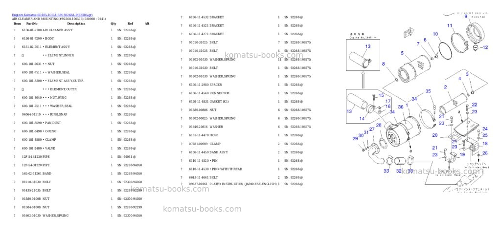 Komatsu 6d105-1cc-a s/n 92268-up Parts catalog cover Page 5 Komatsu 6d105-1cc-a s/n 92268-up Parts catalog cover Page 5