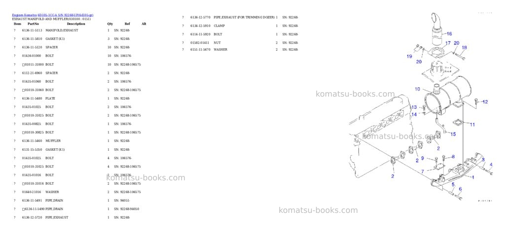 Komatsu 6d105-1cc-a s/n 92268-up Parts catalog cover Page 7 Komatsu 6d105-1cc-a s/n 92268-up Parts catalog cover Page 7