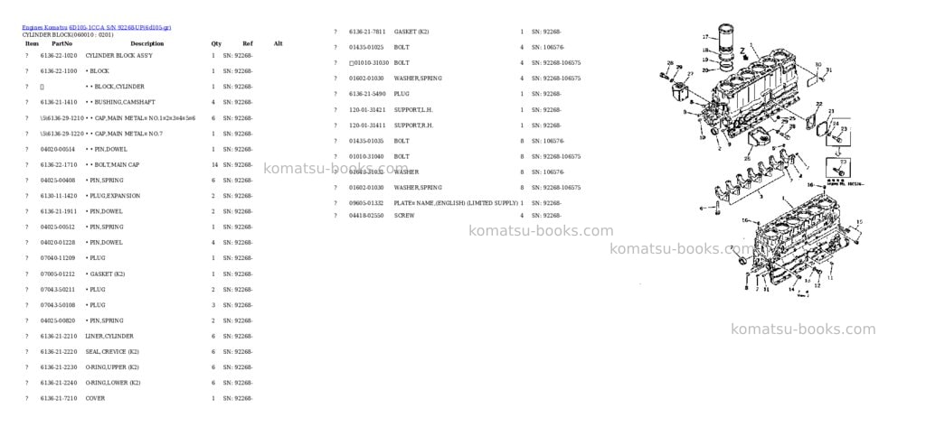 Komatsu 6d105-1cc-a s/n 92268-up Parts catalog cover Page 8 Komatsu 6d105-1cc-a s/n 92268-up Parts catalog cover Page 8