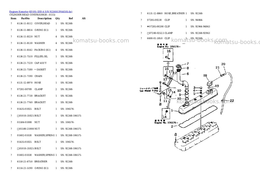 Komatsu 6d105-1dd-a s/n 92268-up Parts catalog cover Page 2 Komatsu 6d105-1dd-a s/n 92268-up Parts catalog cover Page 2