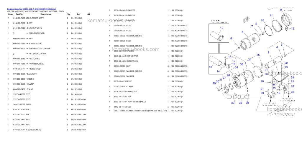 Komatsu 6d105-1dd-a s/n 92268-up Parts catalog cover Page 5 Komatsu 6d105-1dd-a s/n 92268-up Parts catalog cover Page 5