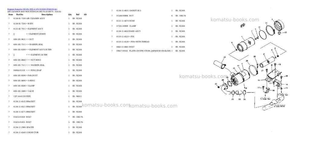 Komatsu 6d105-1dd-a s/n 92268-up Parts catalog cover Page 6 Komatsu 6d105-1dd-a s/n 92268-up Parts catalog cover Page 6