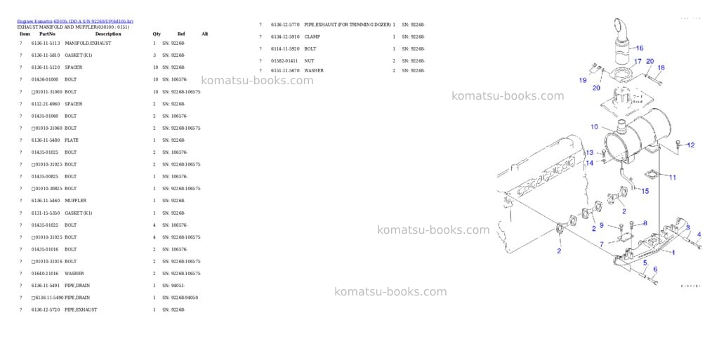 Komatsu 6d105-1dd-a s/n 92268-up Parts catalog cover Page 7 Komatsu 6d105-1dd-a s/n 92268-up Parts catalog cover Page 7
